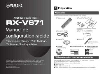 Yamaha RX-V671 Manuel du propriétaire | Fixfr