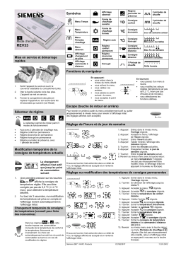 Honeywell CM901 Manuel du propriétaire