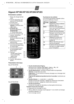 Siemens Gigaset AP 285 Manuel du propriétaire