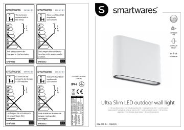 Smartwares GWI-003-DH - 10.041.25 Manuel du propriétaire | Fixfr