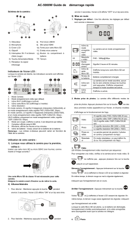 Denver AC-5000W Manuel du propriétaire | Fixfr