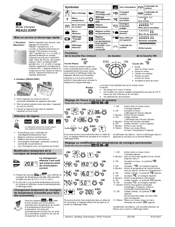 Siemens REA23.03RF Manuel du propriétaire | Fixfr