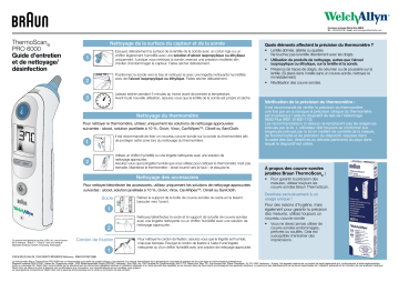 Braun ThermoScan PRO 6000 Manuel du propriétaire | Fixfr