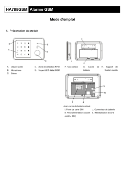 Smartwares HA788GSM Manuel du propriétaire