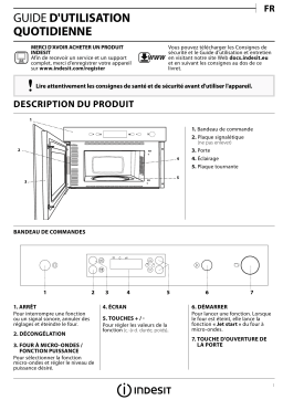 Indesit MWI 6211 IX Manuel du propriétaire