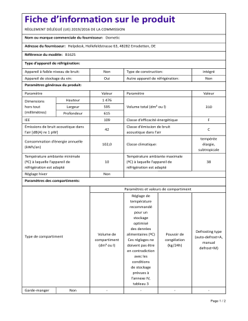 Dometic B162S Information produit | Fixfr