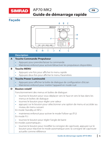 Simrad AP70 MK2 Guide de démarrage rapide | Fixfr