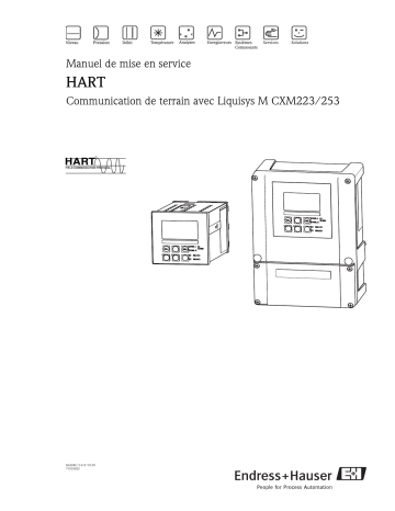 Endres+Hauser Liquisys M CXM223/253 HART Mode d'emploi | Fixfr