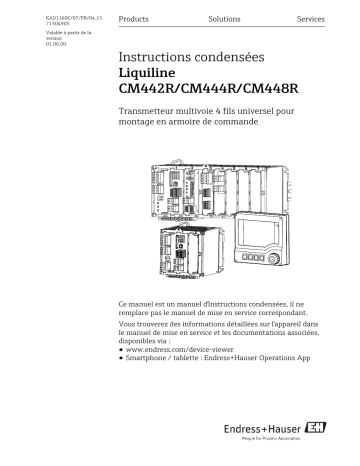 Endres+Hauser Liquiline CM442R/CM444R/CM448R Manuel utilisateur | Fixfr