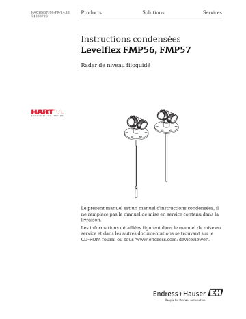 Endres+Hauser Levelflex FMP56, FMP57 HART Brief Manuel utilisateur | Fixfr