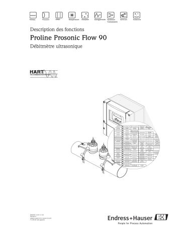 Endres+Hauser Prosonic Flow 90Device Functions Mode d'emploi | Fixfr