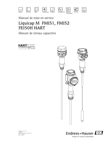 Endres+Hauser Liquicap M FMI51, FMI52 FEI50H HART Mode d'emploi | Fixfr