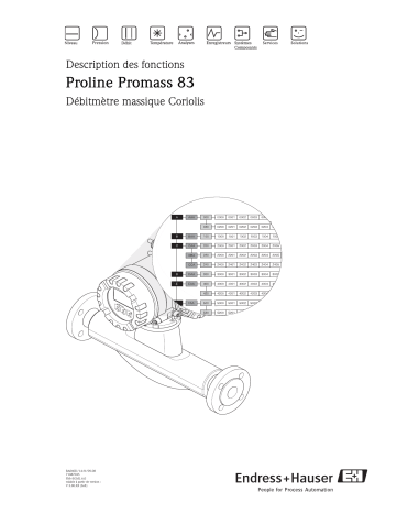 Endres+Hauser Proline Promass 83 HART Mode d'emploi | Fixfr