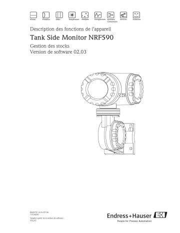 Endres+Hauser NRF590 Mode d'emploi | Fixfr