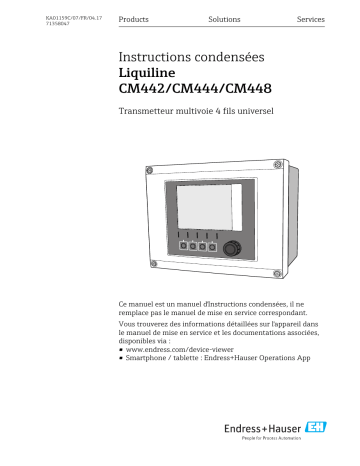 Endres+Hauser Liquiline CM442/CM444/CM448 Manuel utilisateur | Fixfr