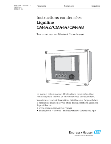 Endres+Hauser Liquiline CM442/CM444/CM448 Manuel utilisateur | Fixfr