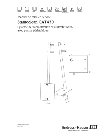 Endres+Hauser Stamoclean CAT430 pump Mode d'emploi | Fixfr