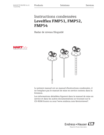 Endres+Hauser Levelflex FMP51, FMP52, FMP54 HART Brief Manuel utilisateur | Fixfr