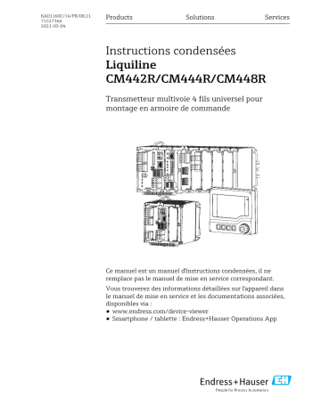 Endres+Hauser Liquiline CM442R/CM444R/CM448R Manuel utilisateur | Fixfr