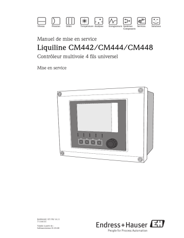 Endres+Hauser Liquiline CM442/CM444/CM448 Mode d'emploi | Fixfr