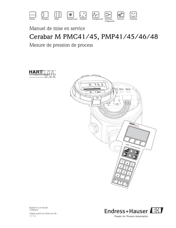 Endres+Hauser Cerabar M PMC41, PMC45, PMP41, PMP45, PMP46, PMP48 Mode d'emploi | Fixfr
