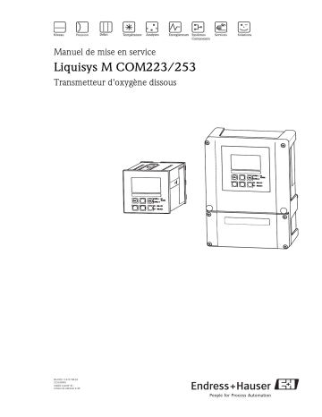 Endres+Hauser Liquisys M COM223/253 Mode d'emploi | Fixfr