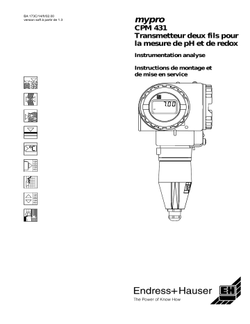 Endres+Hauser CPM 431 Mode d'emploi | Fixfr