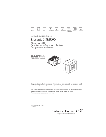 Endres+Hauser Prosonic S FMU90 HART Manuel utilisateur | Fixfr