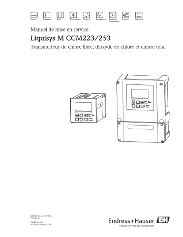 Endres+Hauser Liquisys M CCM223/253 Mode d'emploi | Fixfr