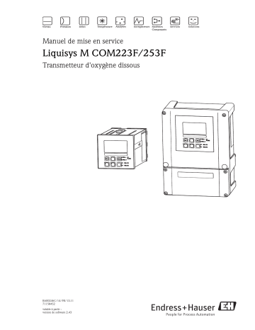 Endres+Hauser Liquisys M COM 223/253F Mode d'emploi | Fixfr