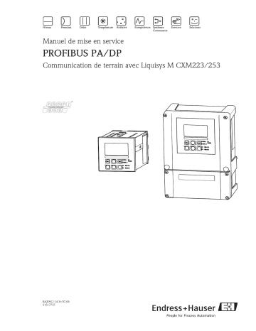 Endres+Hauser Liquisys M CXM223/253 PROFIBUS Mode d'emploi | Fixfr