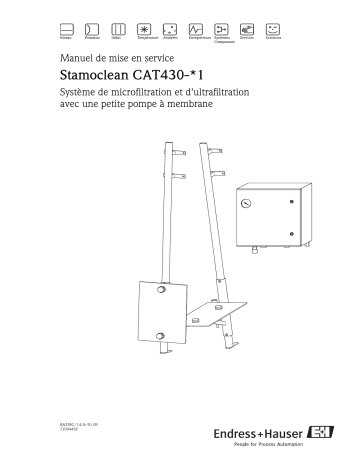 Endres+Hauser Stamoclean CAT430 pump Mode d'emploi | Fixfr