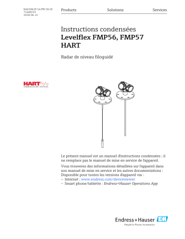 Endres+Hauser Levelflex FMP56, FMP57 HART Brief Manuel utilisateur | Fixfr