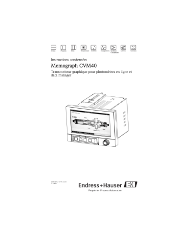 Endres+Hauser Memograph CVM40 Manuel utilisateur | Fixfr