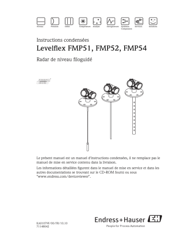 Endres+Hauser Levelflex FMP51, FMP52, FMP54 PROFIBUS PA Brief Manuel utilisateur | Fixfr