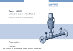 Burkert 8750 Flow rate controller Manuel utilisateur