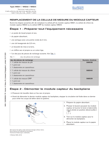 MS02 | 8905 | MS01 | Burkert MS04 ORP Sensor Cube Manuel utilisateur | Fixfr