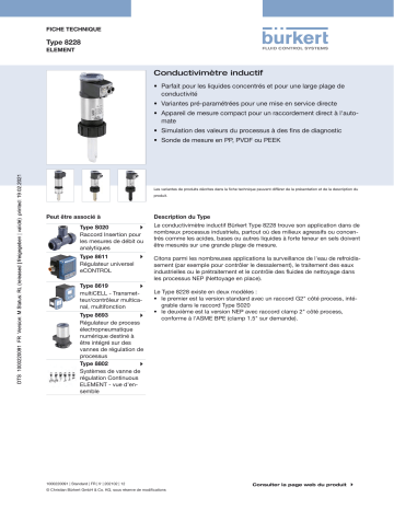 Burkert 8228 Inductive conductivity meter Fiche technique | Fixfr