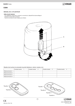 Vimar ESM4 ACTO 800A sliding operator 230V 800kg Manuel du propriétaire