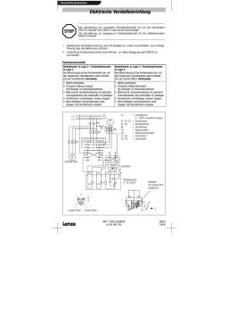 Lenze DISCO variable speed gearbox Manuel utilisateur