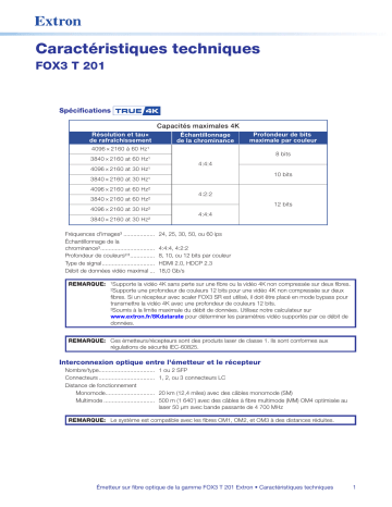 Extron FOX3 T 201 spécification | Fixfr