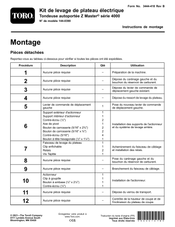 Toro Electric Deck Lift Kit, Z Master 4000 Series Riding Mower Riding Product Guide d'installation | Fixfr