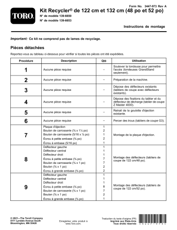 52in Recycler Kit | Toro 48in Recycler Kit Attachment Guide d'installation | Fixfr