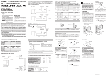 Fujitsu UTP-MU45A2 Installation manuel | Fixfr