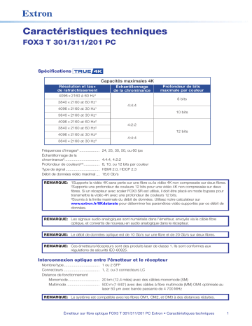 FOX3 T 301 PC | FOX3 T 201 PC | Extron FOX3 T 311 PC spécification | Fixfr