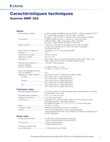 Extron SMP 352 spécification | Fixfr