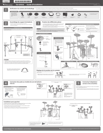 Roland TD-07KVX V-Drums Guide d'installation | Fixfr