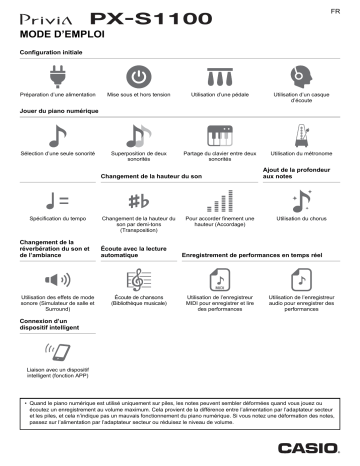 Casio PX-S1100 Electronic Musical Instrument Manuel utilisateur | Fixfr