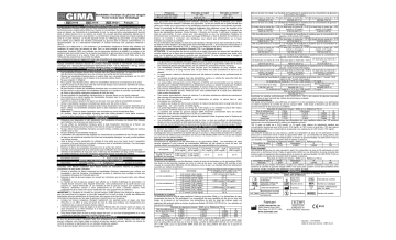 24118 | 24120 | Gima 24119 GLUCOSE STRIPS for Glucose Monitor Manuel du propriétaire | Fixfr