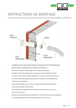 Remko VariableWanddurchfuehrung-MKT255-295Eco-SKM260Eco Manuel utilisateur